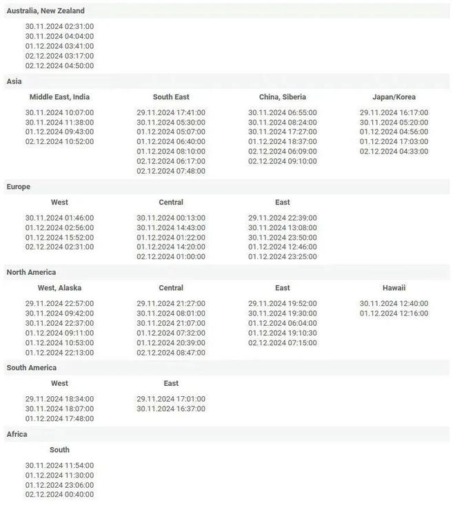 【通联预约】145880MHz SONATE-2立方星SST